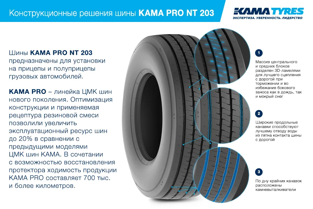 ЦМК шины KAMA PRO NT 203 385/55 R22.5 в Камышлове